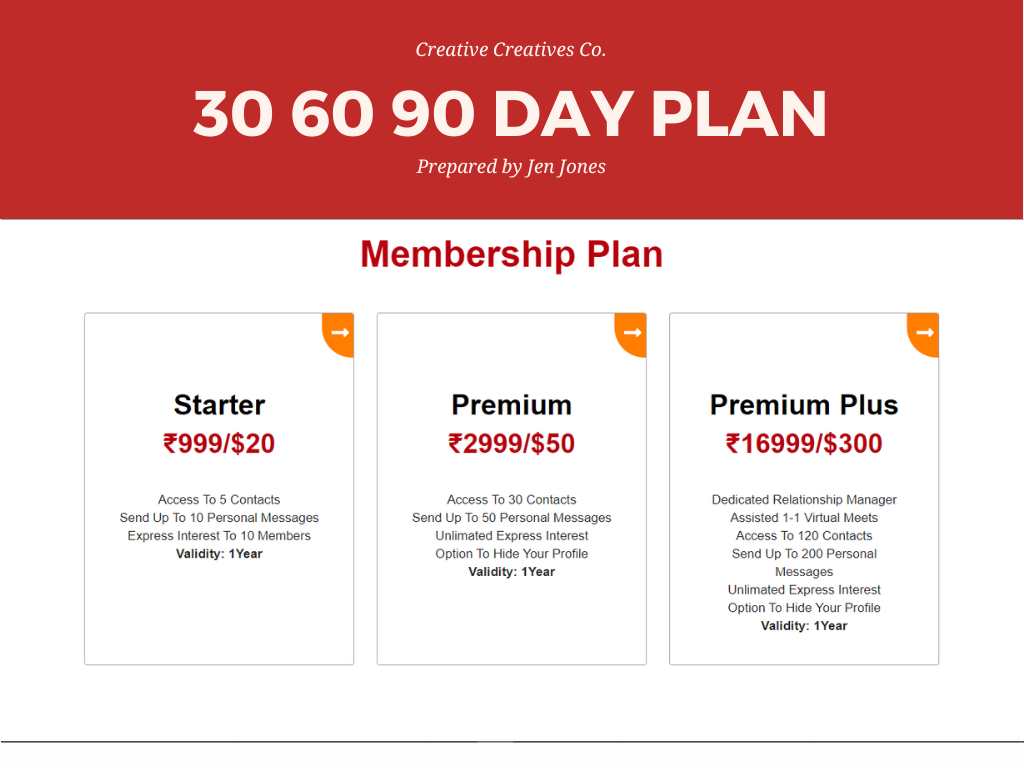 membership plan